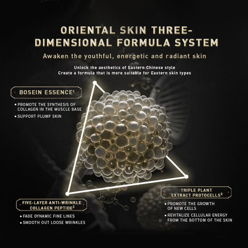 Icesea Triple Plant Extract Protocells & Bossein Essence Firming & Moisturizing Night Cream for All Skin Types(pic4)