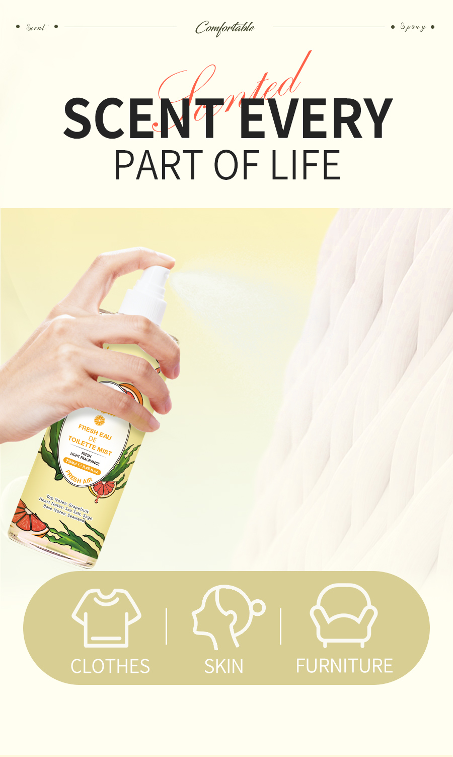Custom Grapefruit Body Mist, Factory Supply Light Fragrance Body Spray, Private Label Perfume OEM(pic2)