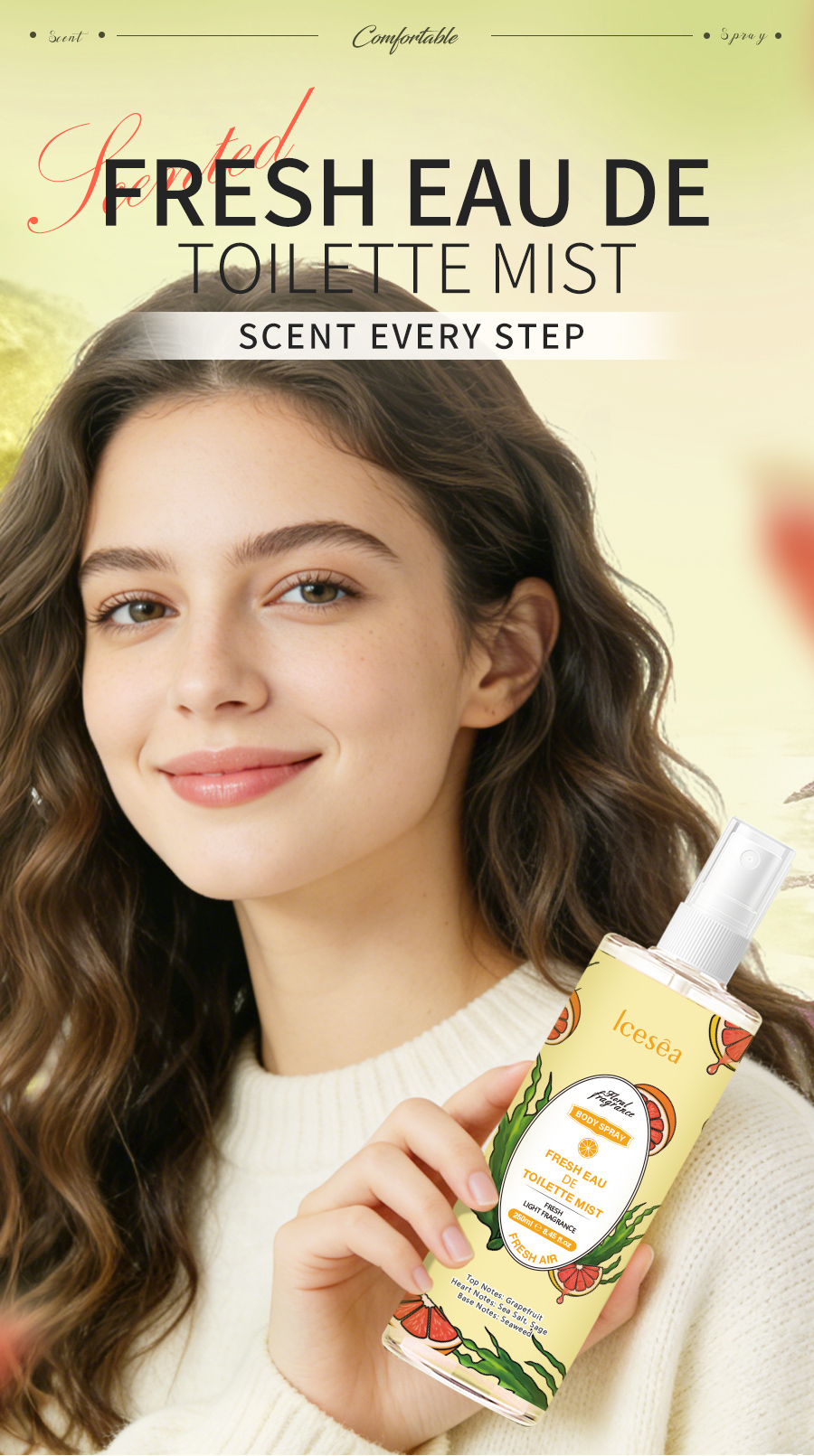 Custom Grapefruit Body Mist, Factory Supply Light Fragrance Body Spray, Private Label Perfume OEM(pic1)