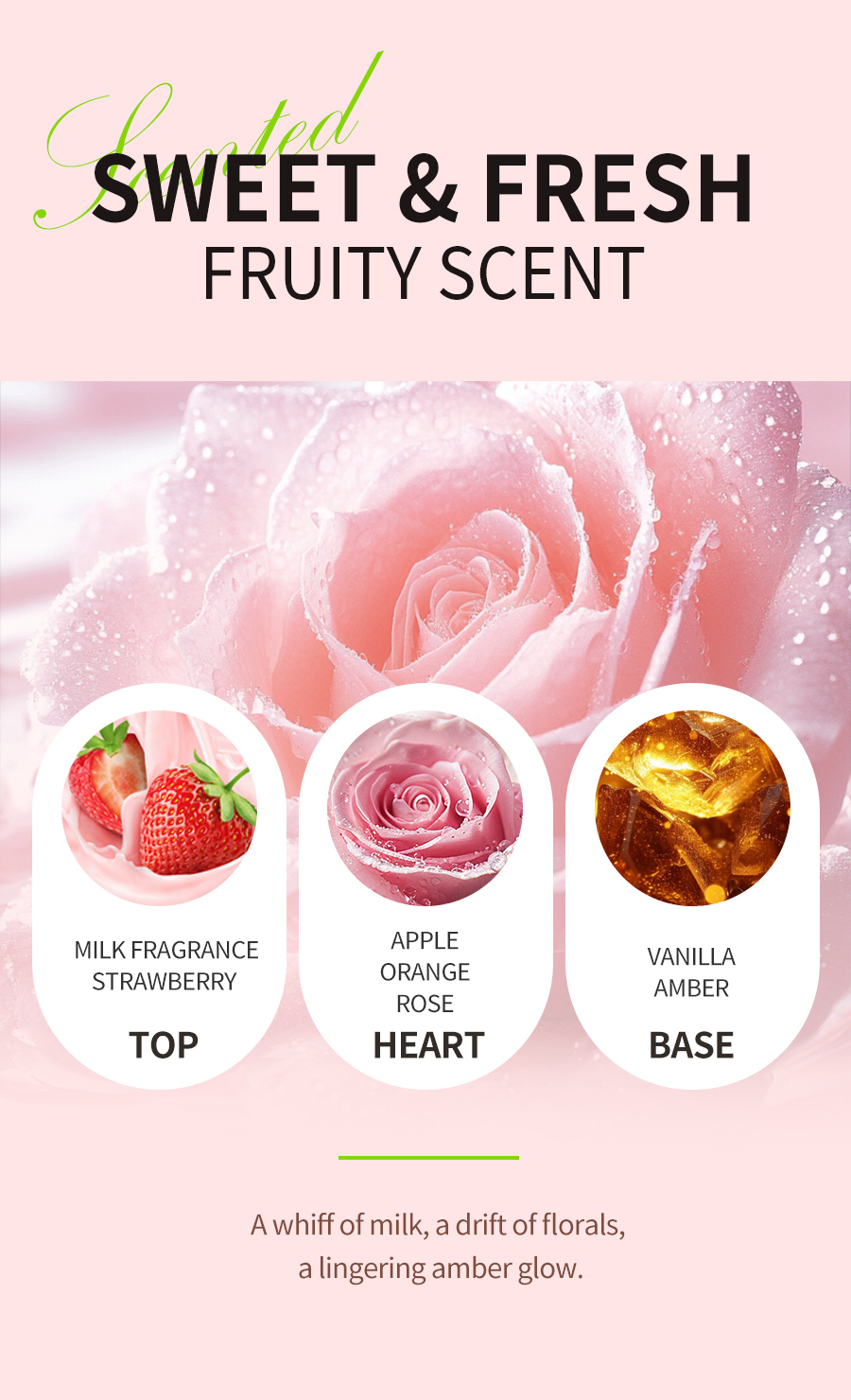 OEM:Pink Floral Language Body Mist Spray Light Perfume Apple Citrus Rose Long Lasting Odor Neutralizer for Women Men Daily Use(pic3)