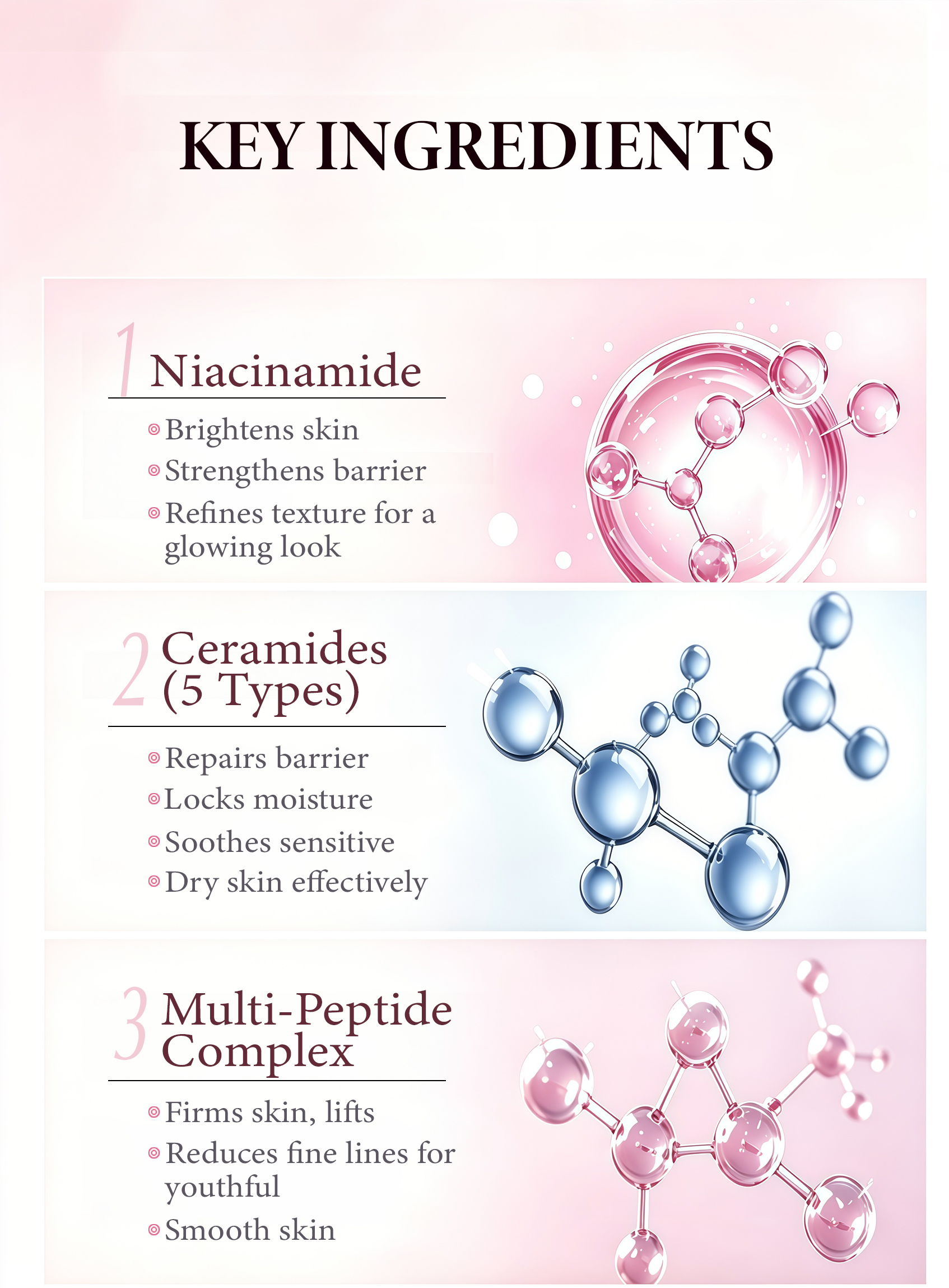 Private Label Niacinamide Peptide Complex Face Serum Anti Aging Anti Wrinkle Firming Moisturizer for All Skin Types OEM(pic4)