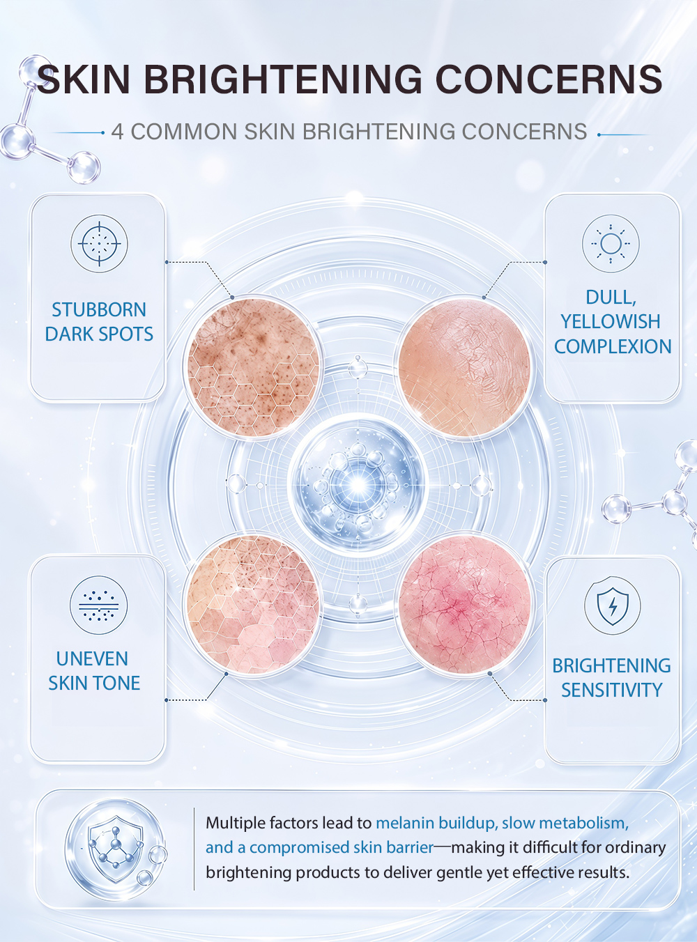 Custom OEM ODM GREENLEM Glutathione Whitening Cream Brightening Dark Spot Corrector(pic2)