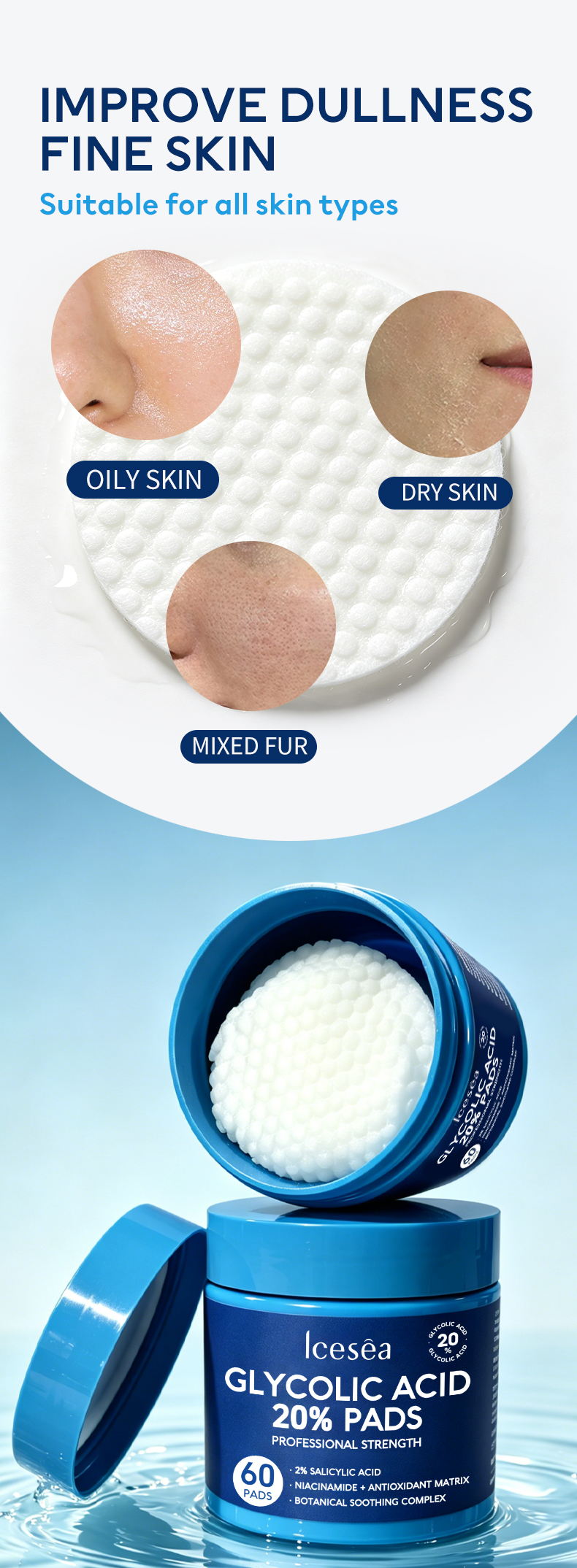OEM Glycolic Acid 20% Resurfacing Pads Exfoliating Toner Chemical Peel Anti Aging Wrinkle Dark Spots Private Label Manufacturer(pic2)