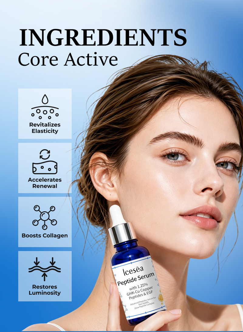 Icesea Private Label GHK-Cu Blue Copper Peptides EGF Skin Care Product 30ml Anti Aging Wrinkles Hydrating Whitening Face Serum(pic3)