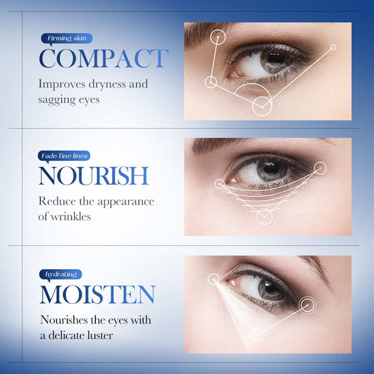 OEM Own Brand Vegetarian Caffeine Collagen Organic Thin Eye Mask Patch Deep Moisturizing Fading Fine Lines Dark Circles(pic3)